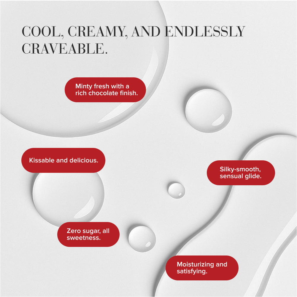 Mint Chocolate Gelato Flavored Lubricant