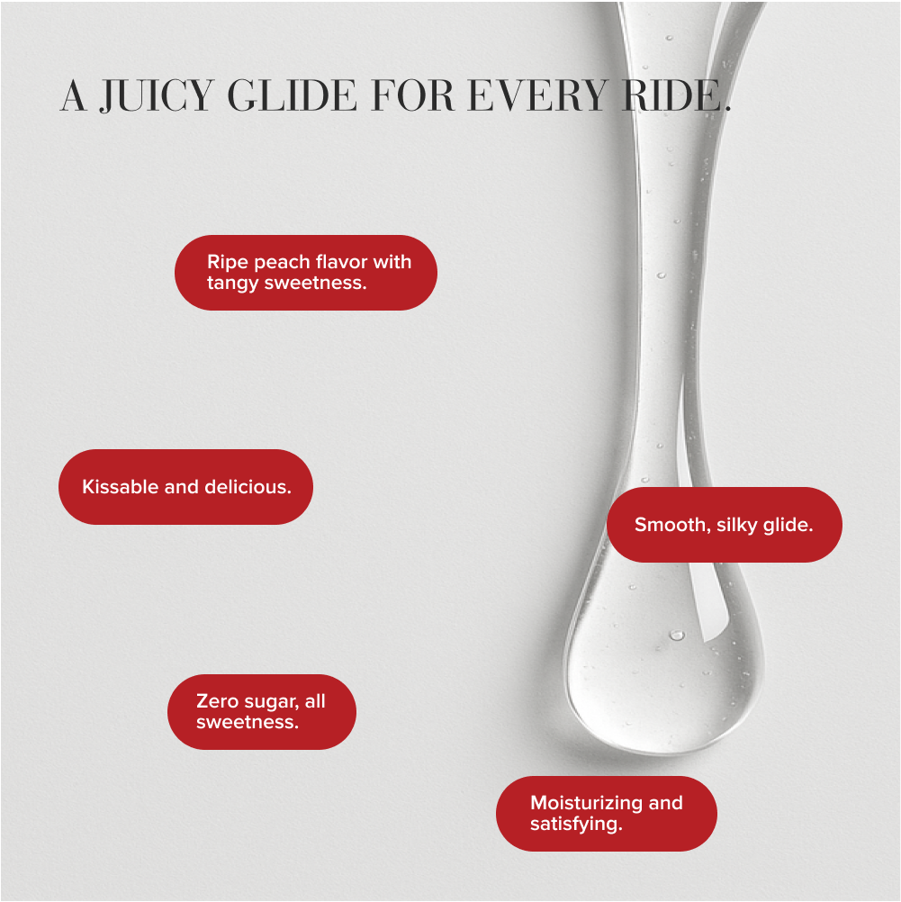 H2O Peachy Lips Flavored Lubricant