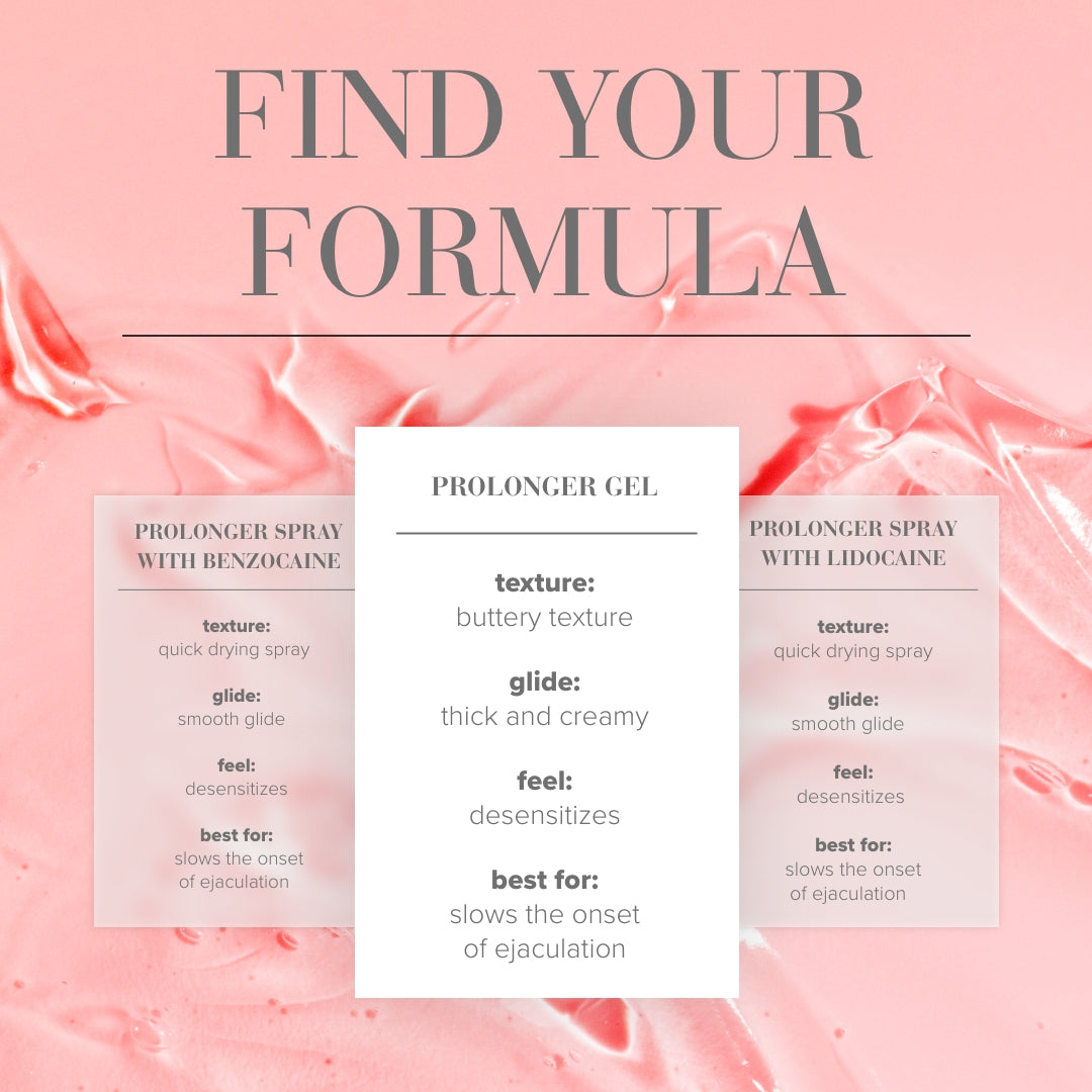 Prolonger Gel
