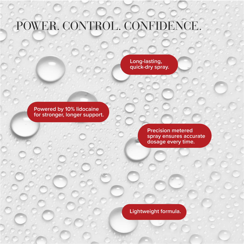 Prolonger Spray with Lidocaine