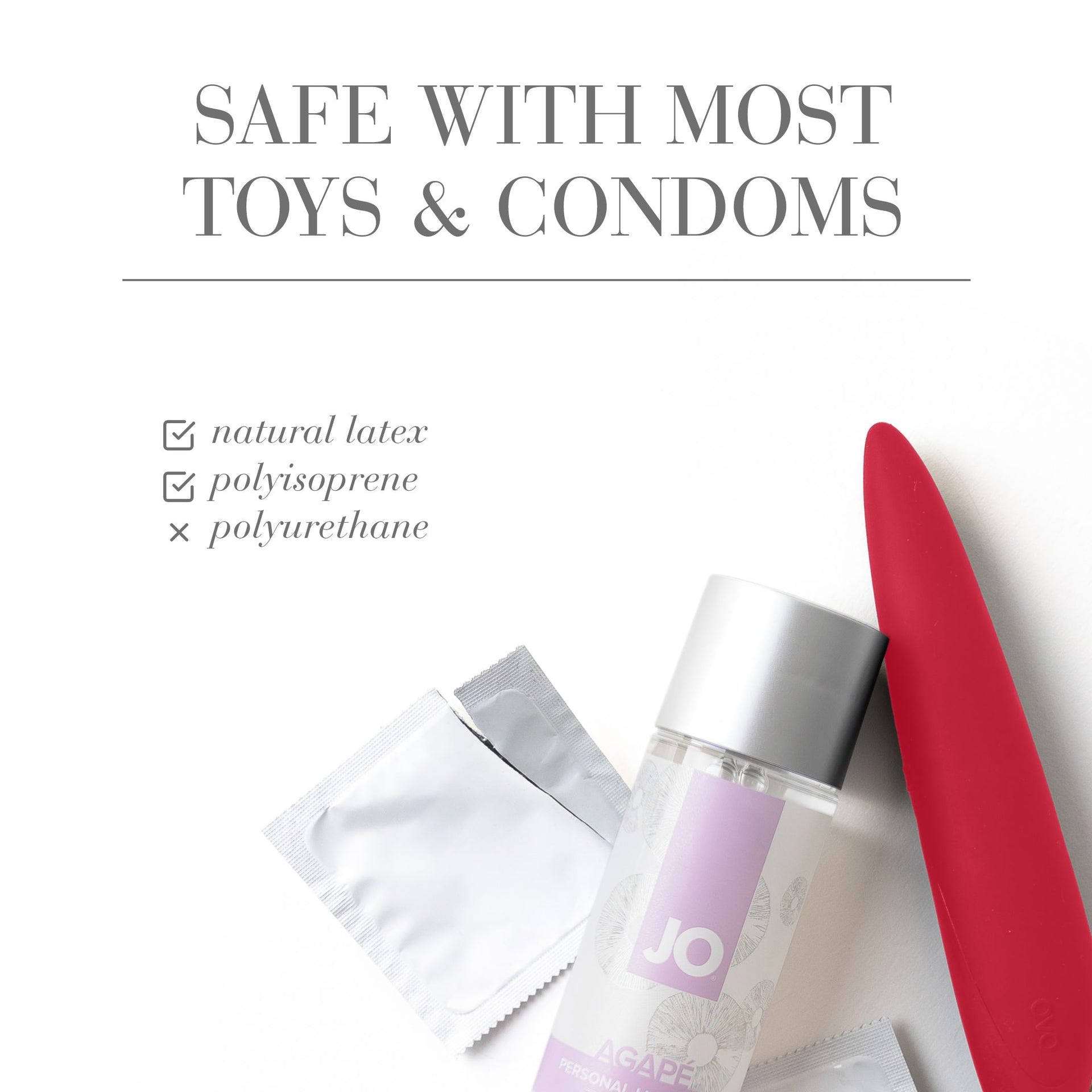 agape warming condom compatible