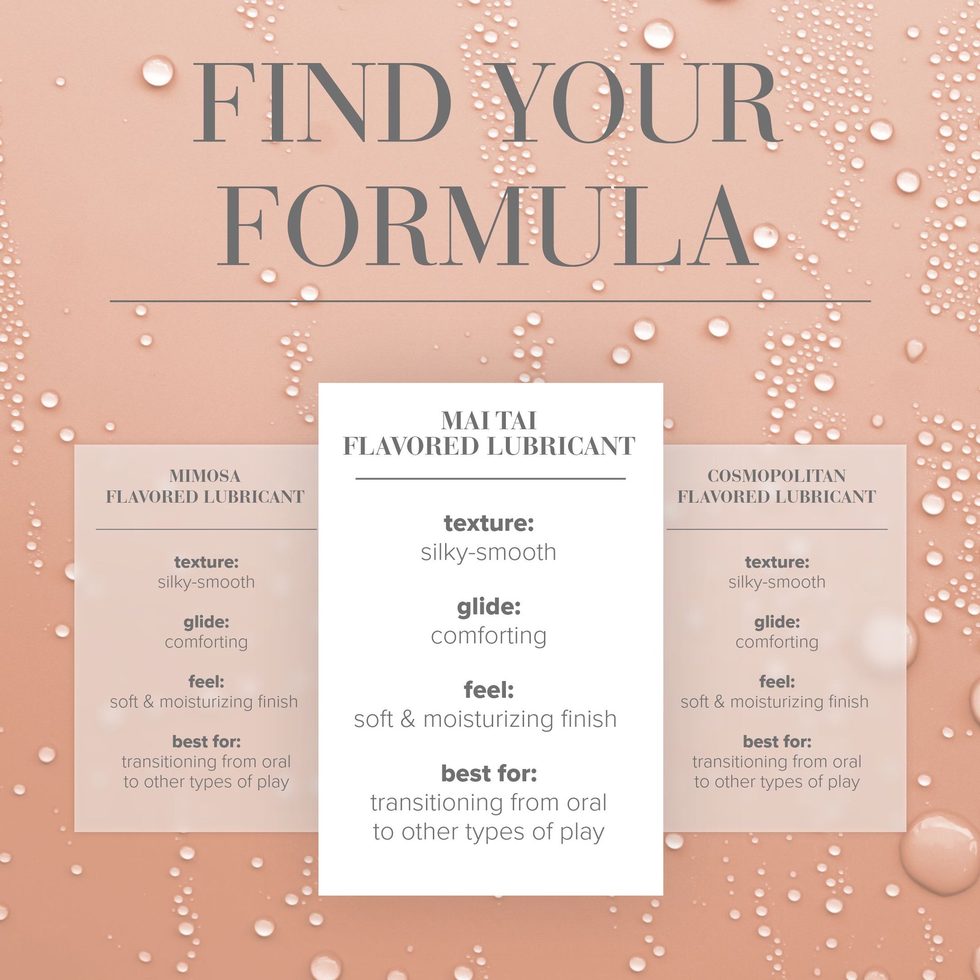 Mai Tai Flavored Lubricant