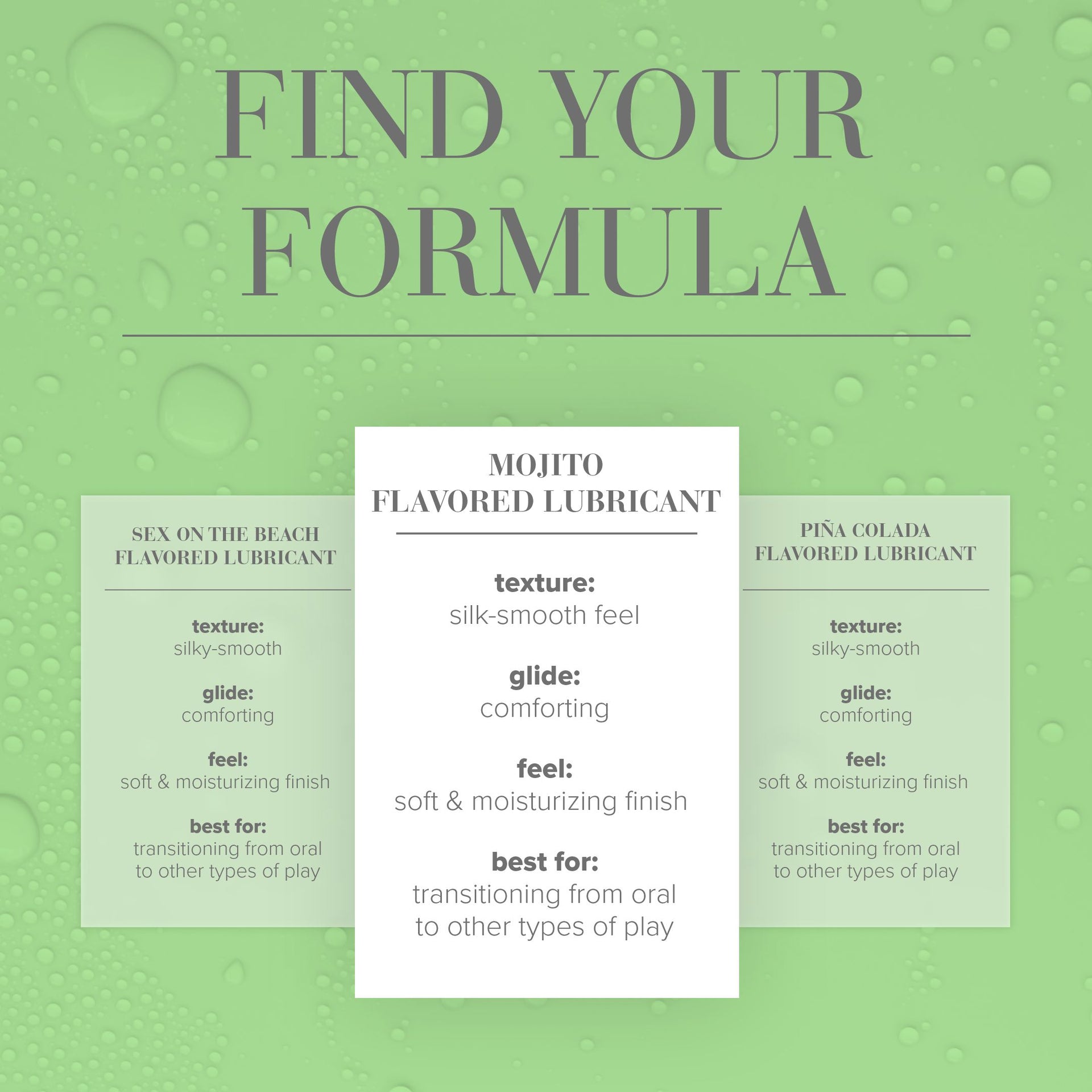 Mojito Flavored Lubricant