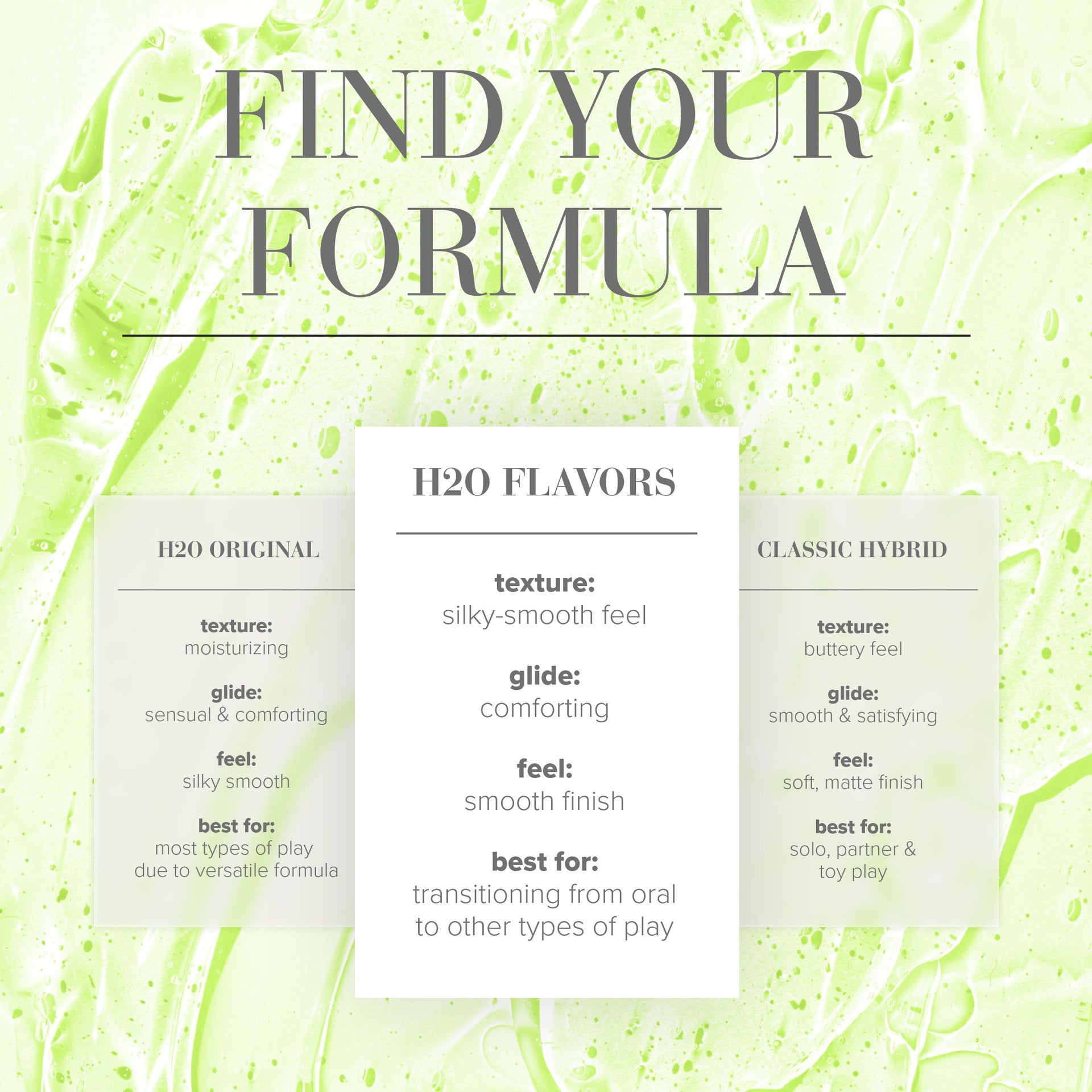 H2O Green Apple Delight Flavored Lubricant