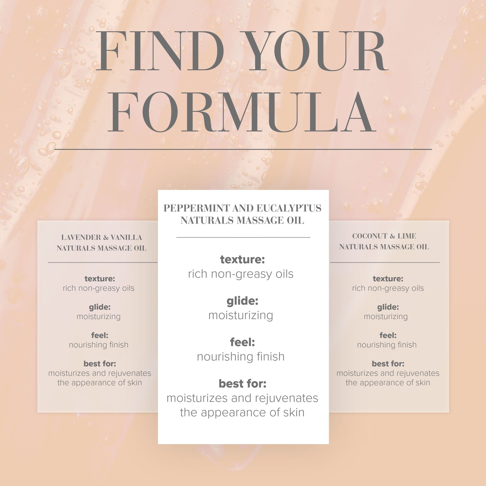 naturals massage peppermint formula