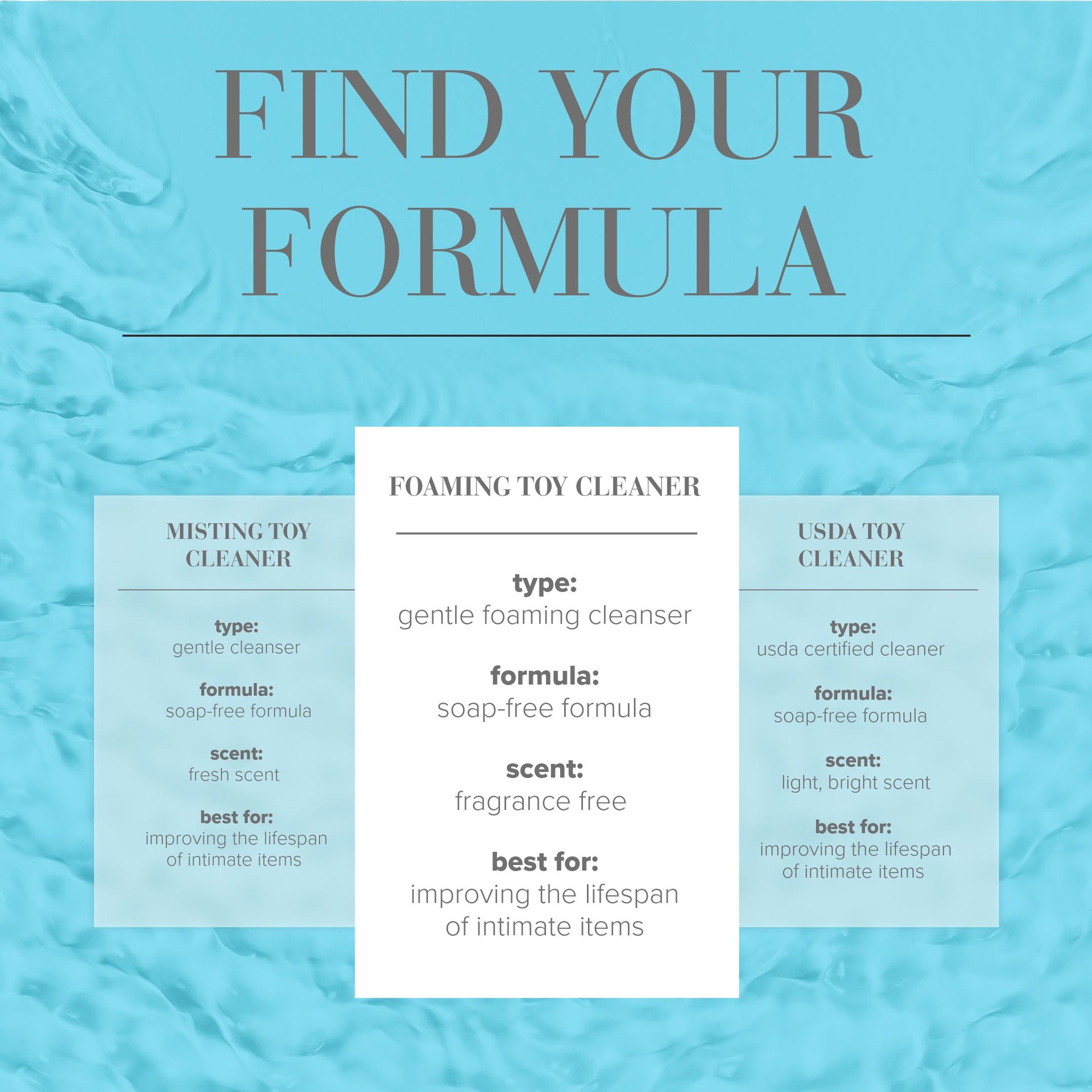Refresh Foaming Toy Cleaner