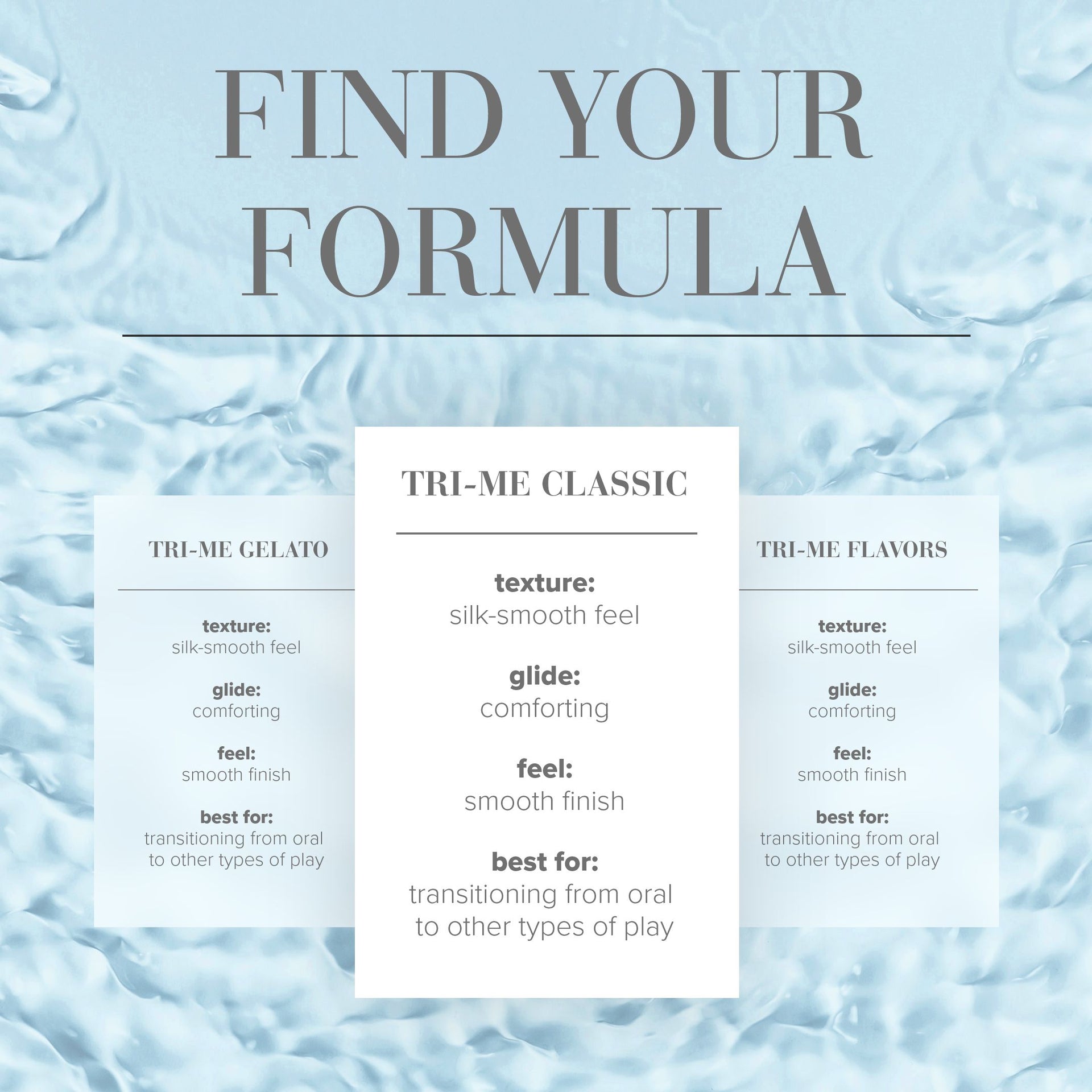 Tri-Me Triple Pack Classic