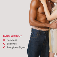 Aromatix Chocolate Scented Massage Oil