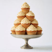 Bake Shoppe Frosted Cupcake