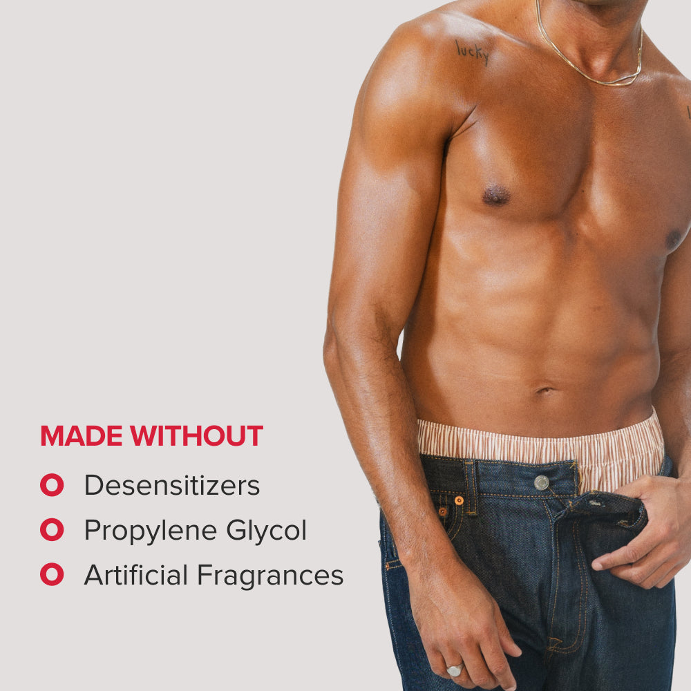 H2O Anal Cooling Lubricant