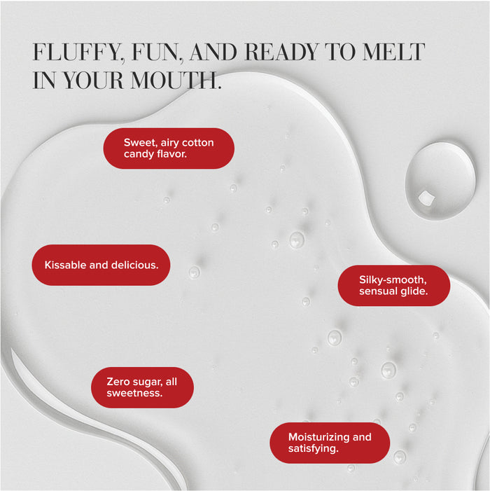 H2O Cotton Candy Candy Shop Flavored Lubricant