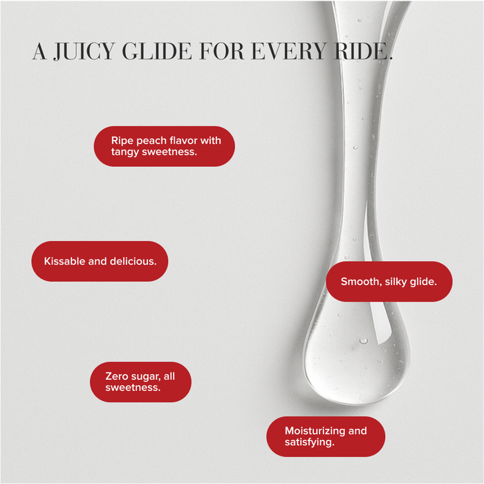 H2O Peachy Lips Flavored Lubricant