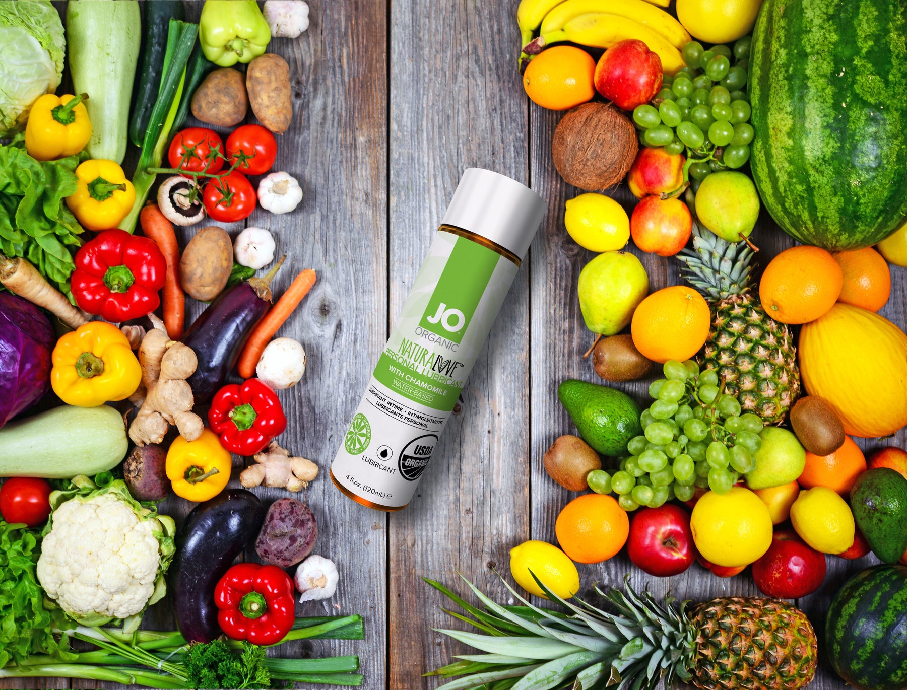 WHY ORGANIC LUBES MATTER