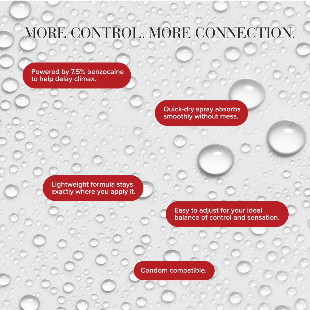 Prolonger Spray with Benzocaine