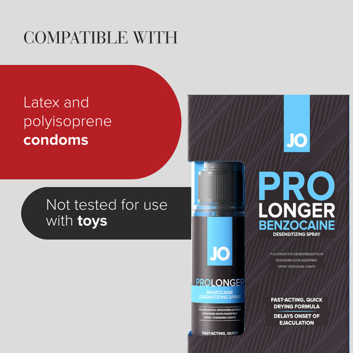Prolonger Spray with Benzocaine