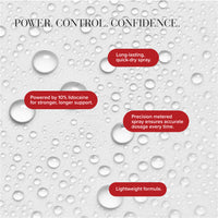 Prolonger Spray with Lidocaine