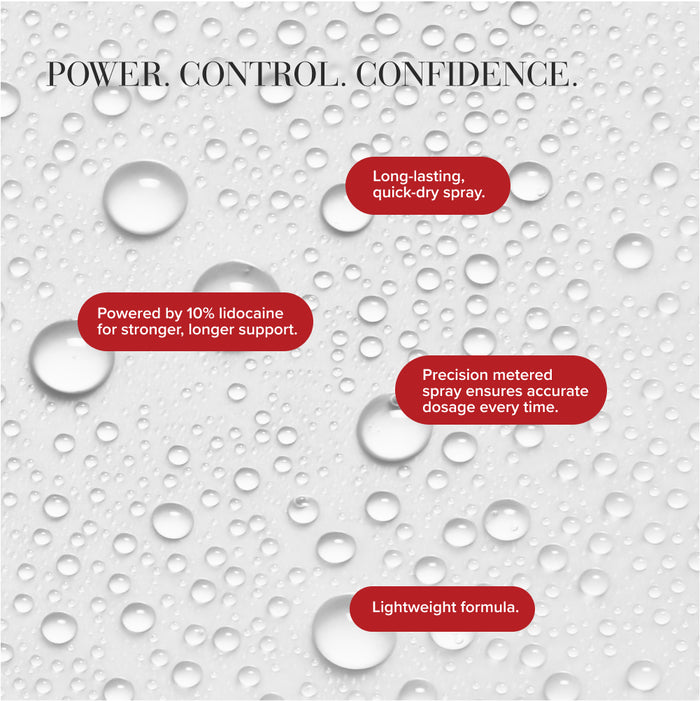 Prolonger Spray with Lidocaine