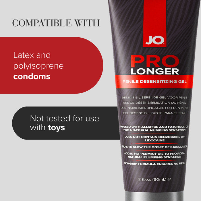 Prolonger Gel