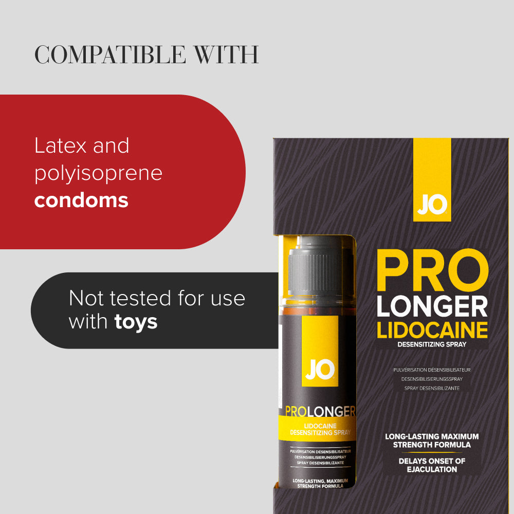 Prolonger Spray with Lidocaine