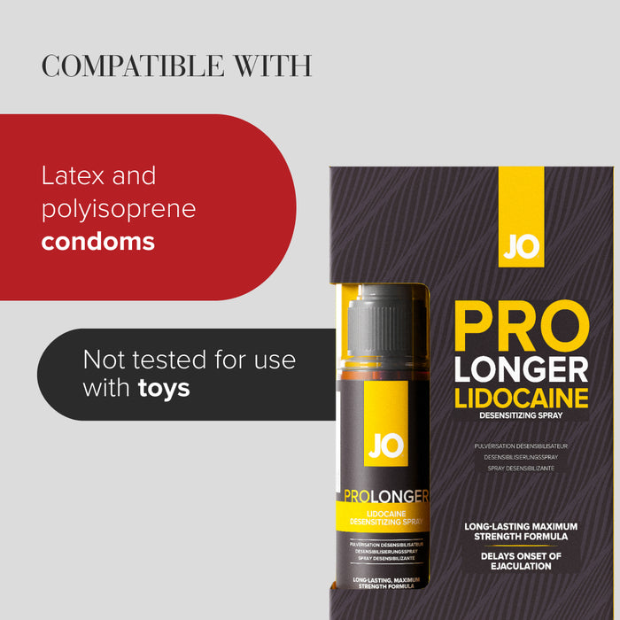 Prolonger Spray with Lidocaine Prolonger Spray with Lidocaine