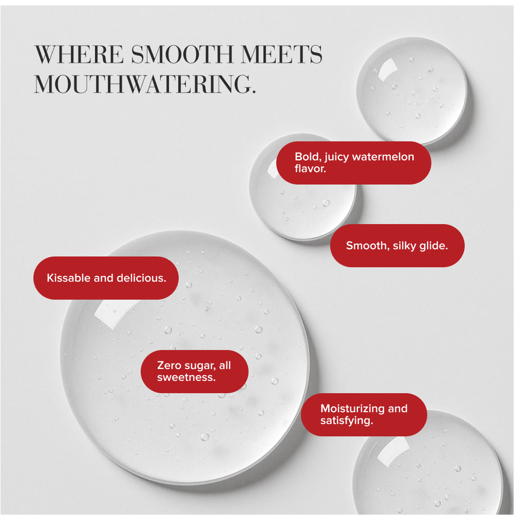 H2O Succulent Watermelon Flavored Lubricant