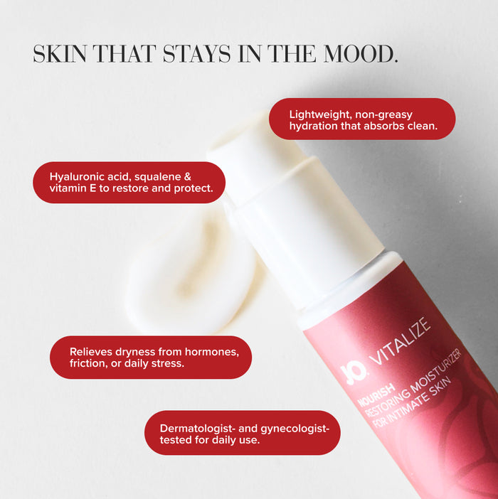JO Vitalize Nourish Restoring Intimate Moisturizer