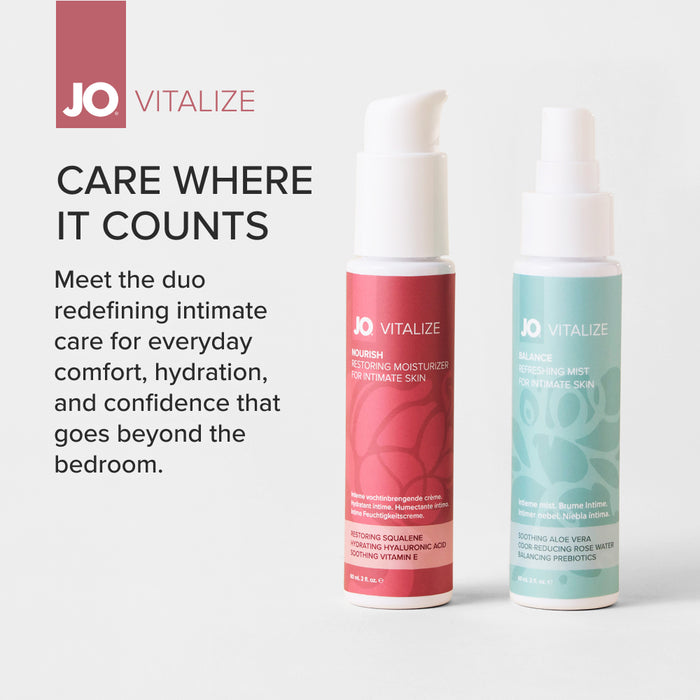 JO Vitalize Nourish Restoring Intimate Moisturizer
