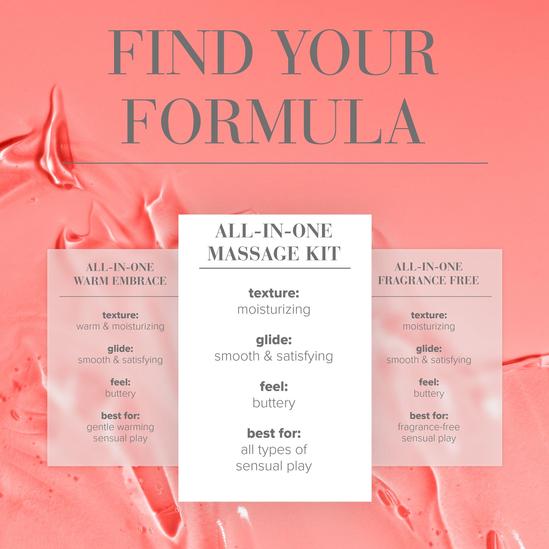 All-In-One Massage Kit