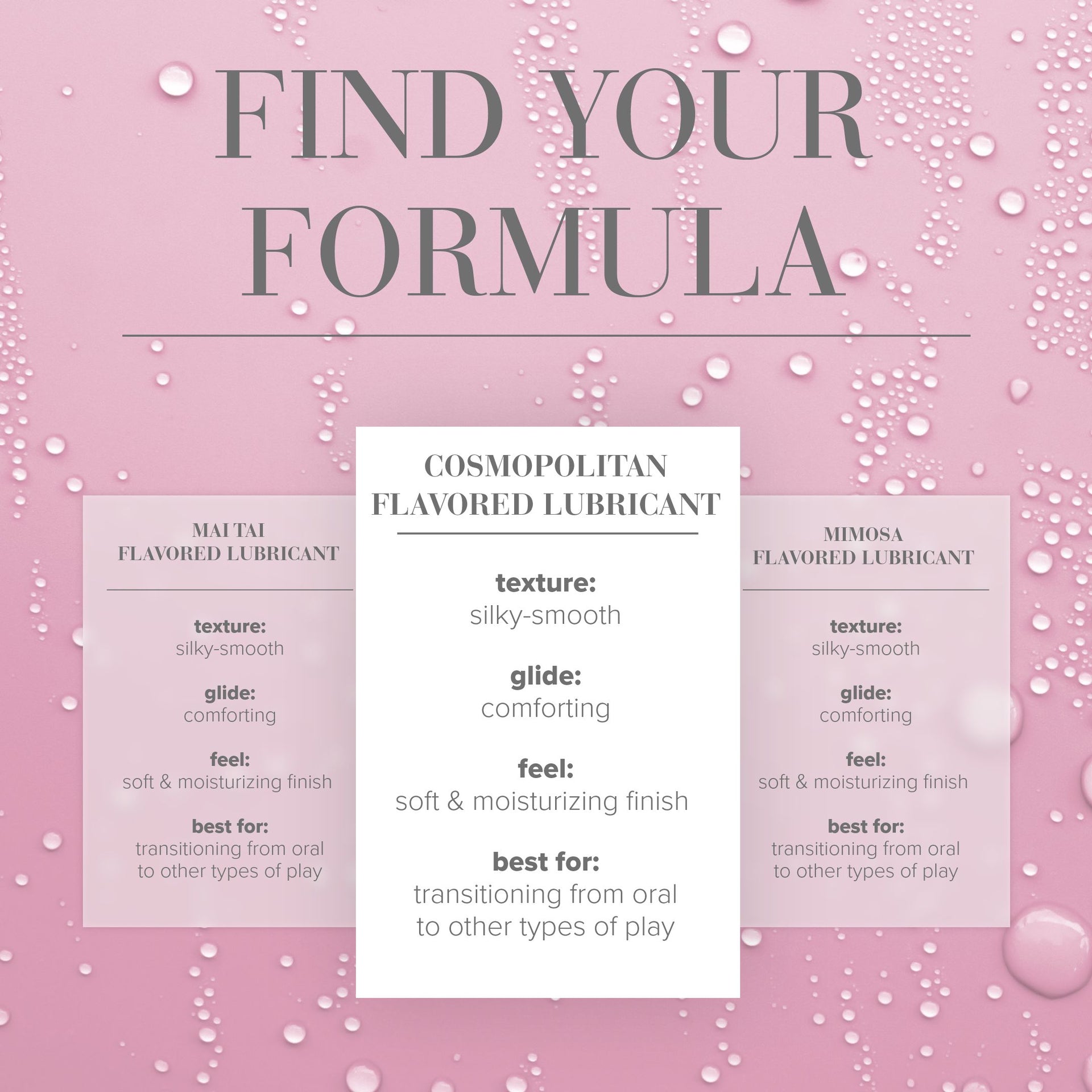 Cosmopolitan Flavored Lubricant