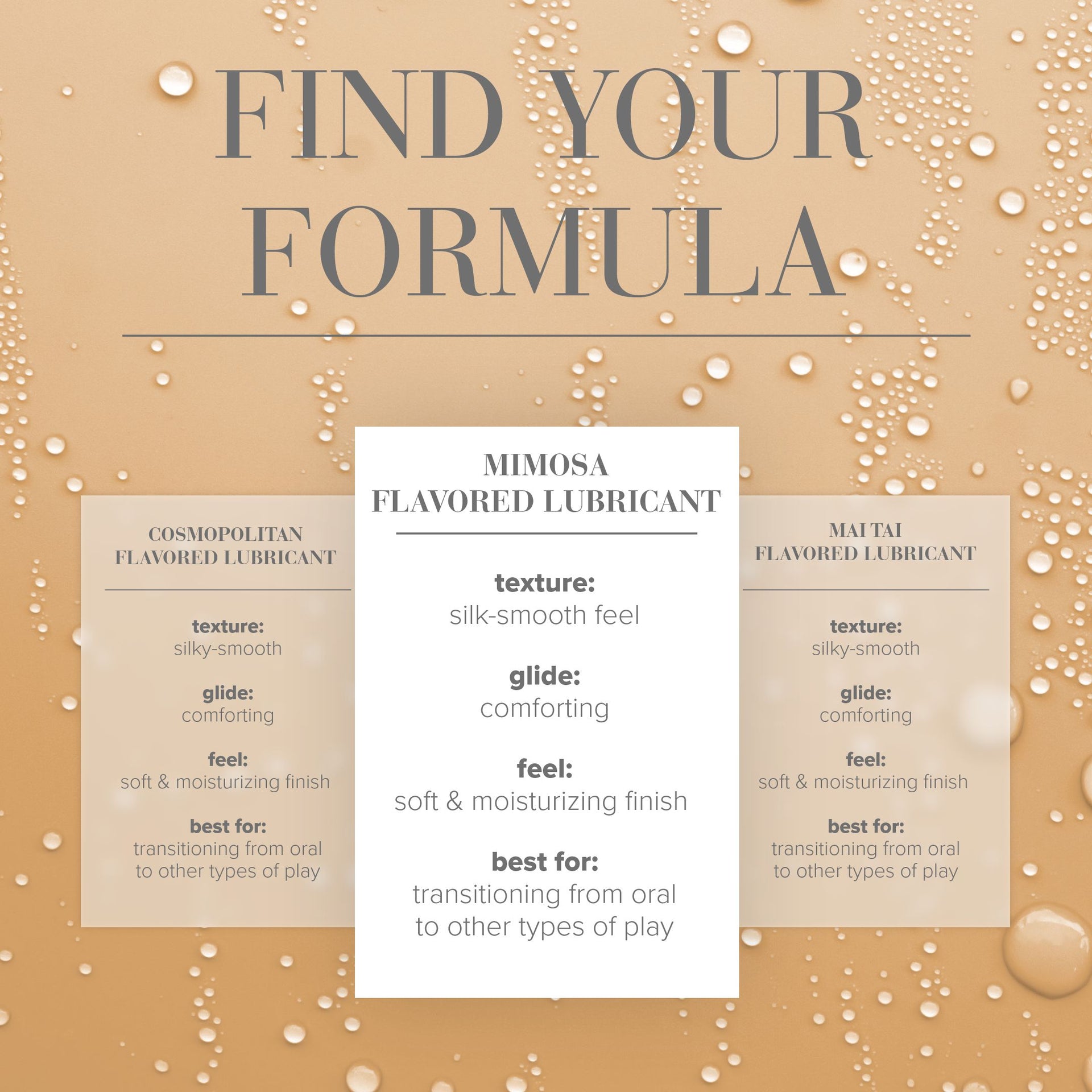 Mimosa Flavored Lubricant